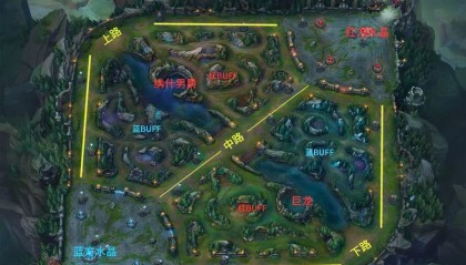 S15见证LPL赛区崛起，首次实现四队全部进入八强。