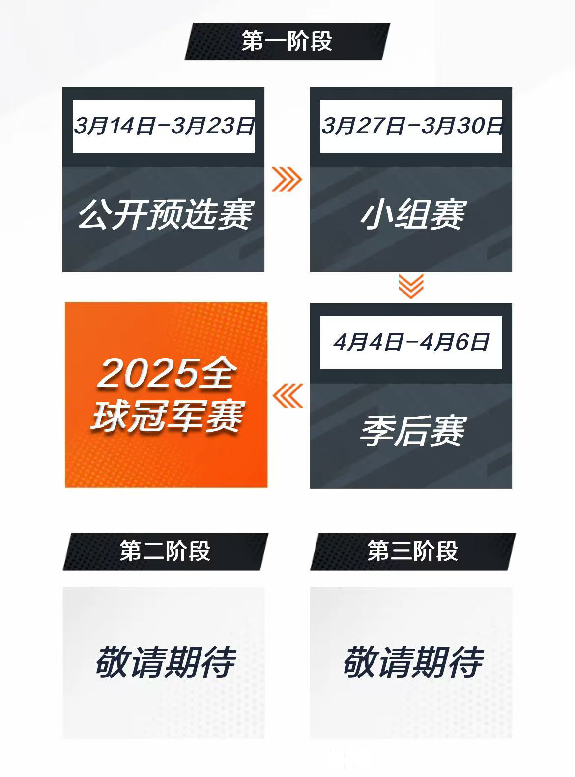 杭州闪电队获得新一轮融资，守望先锋分部预算不降反增-电竞网